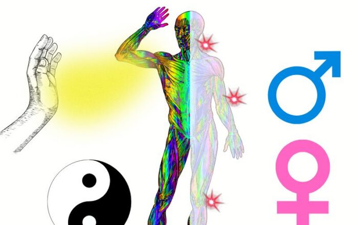 MQG For Laterality Issues